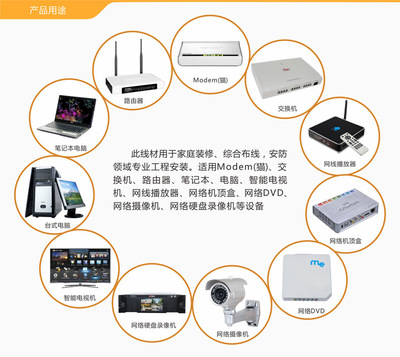 【300米灰色 5類網(wǎng)絡(luò)跳線 modem、路由器、交換機(jī)】?jī)r(jià)格,廠家,圖片,音響線、視頻音頻線,深圳市一線電子-